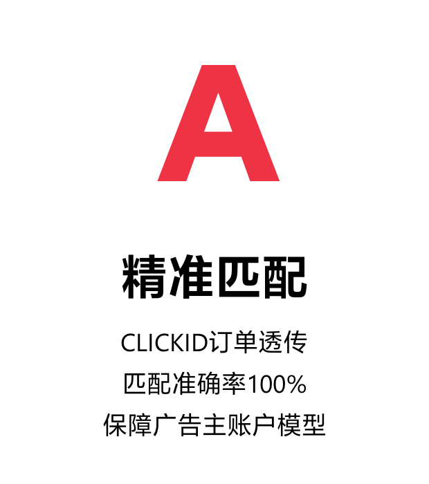 数桥智投cid Click ID服务商 cid引流电商_cid数据回传工具
